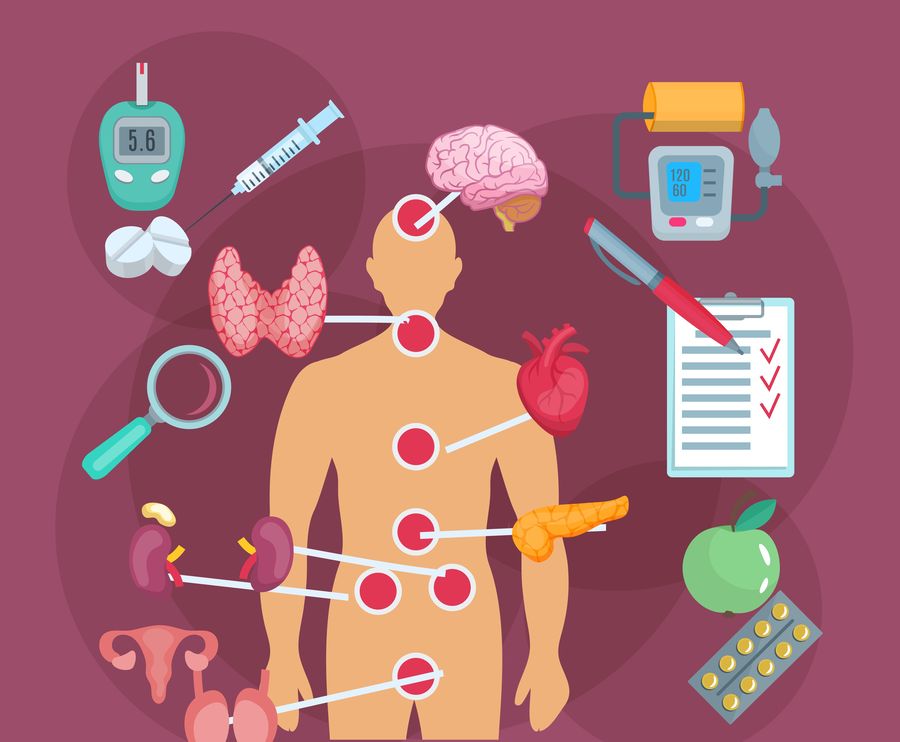 endocrinologie Cluj, medic specialist endocrinologie